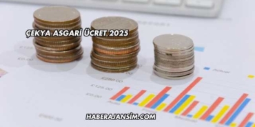 Çekya Asgari Ücret 2025